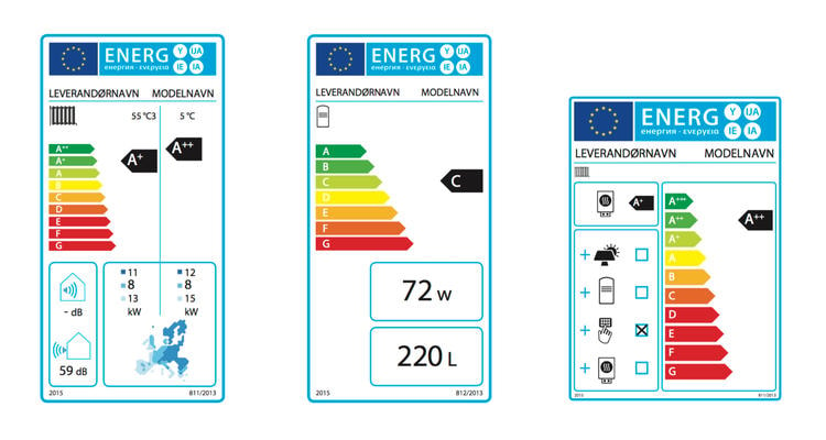 Eksempel på merking av varmepumpeinstallasjoner.